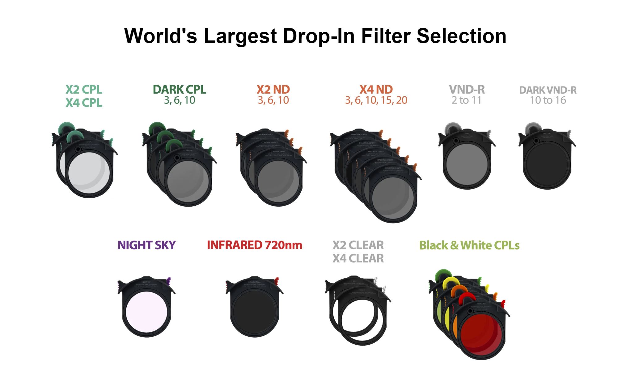 Breakthrough Photography Launch a Huge Range of DropIn Filters for